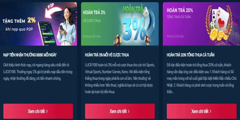 Tính năng vòng quay miễn phí và bonus trong game nổ hũ